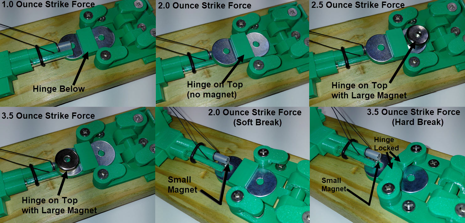 StrikeForceAdjustment